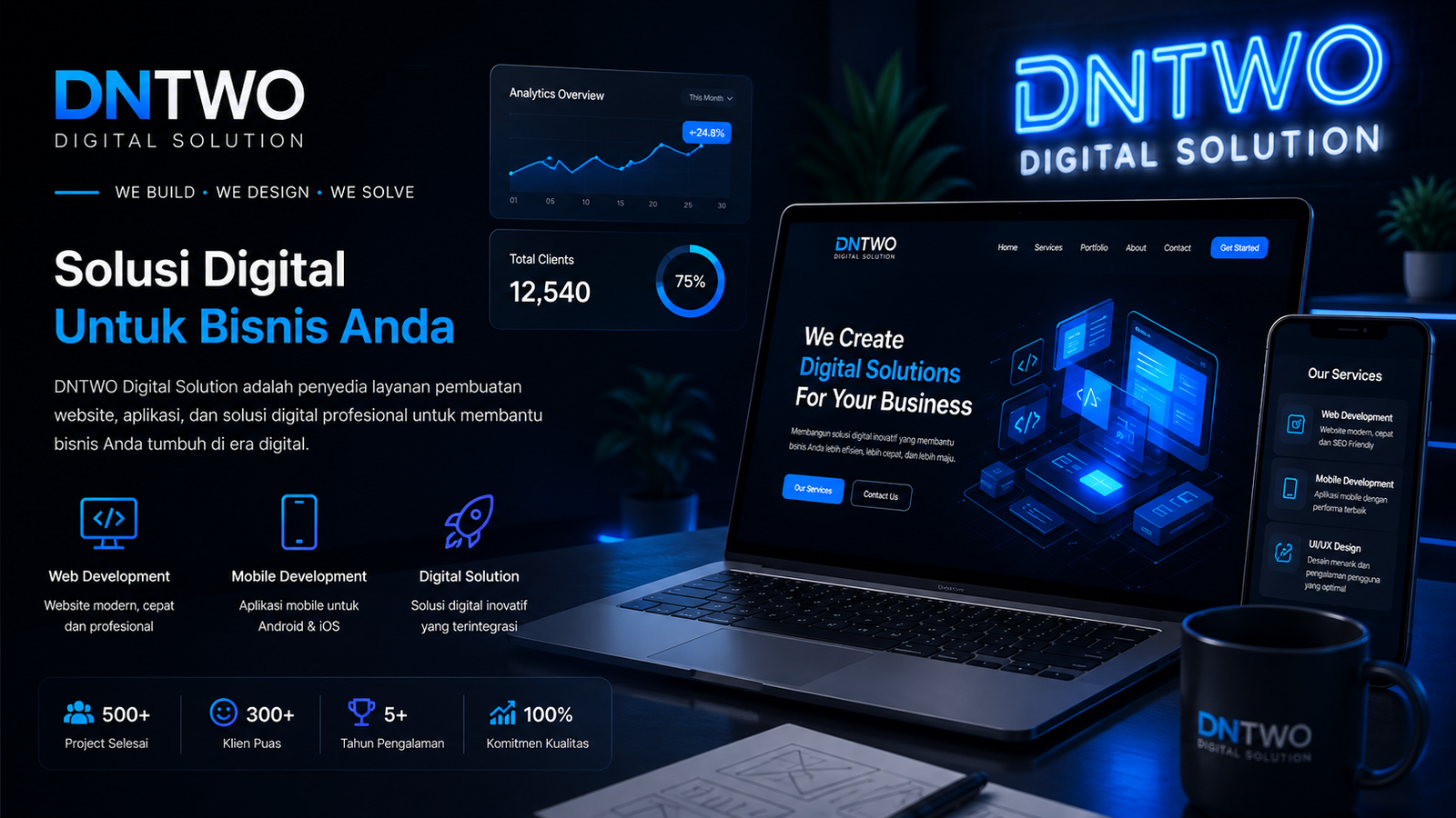 Tentang DNTWO Digital Solutions